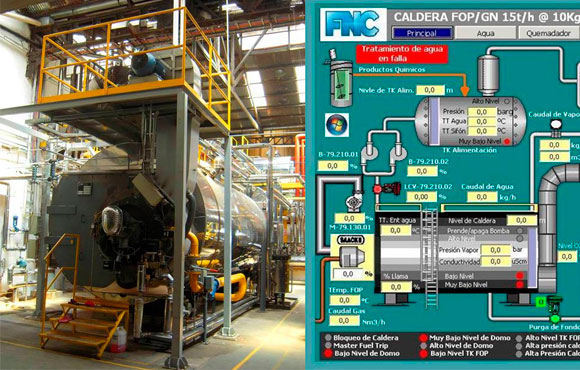Fábricas Nacionales de Cerveza – Caldera FOP/GN